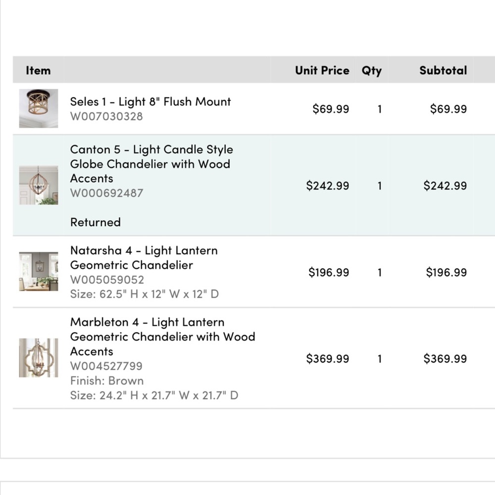 Light fixture - Picture 2 of 3